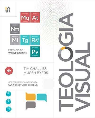 Teologia Visual – Uma Ferramenta Inovadora Para O Estudo De Deus