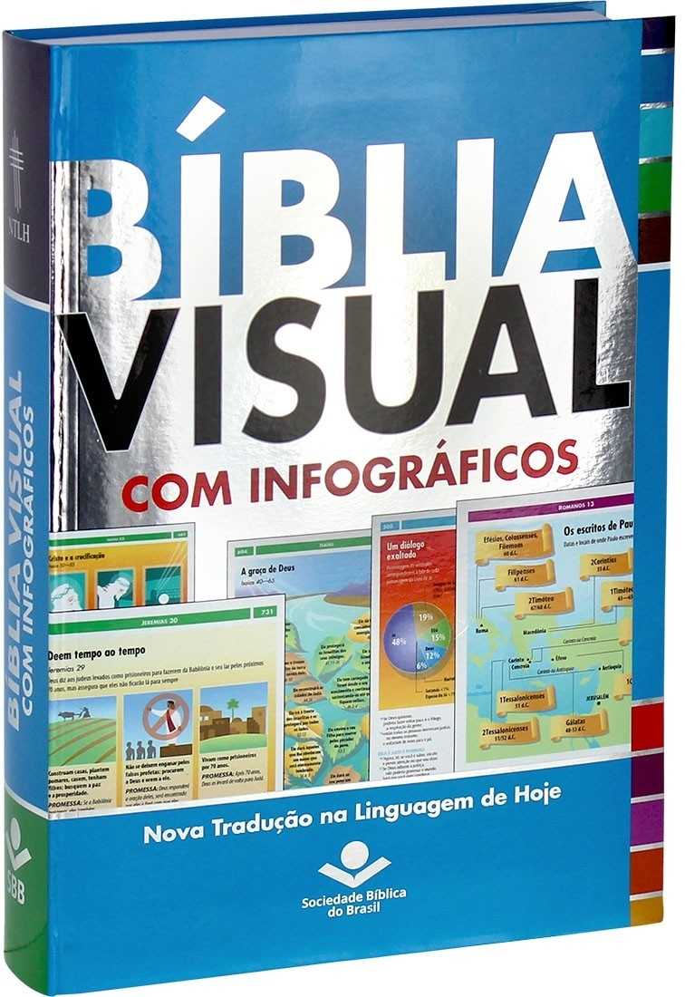 Bíblia Visual Com Infográficos – Ntlh