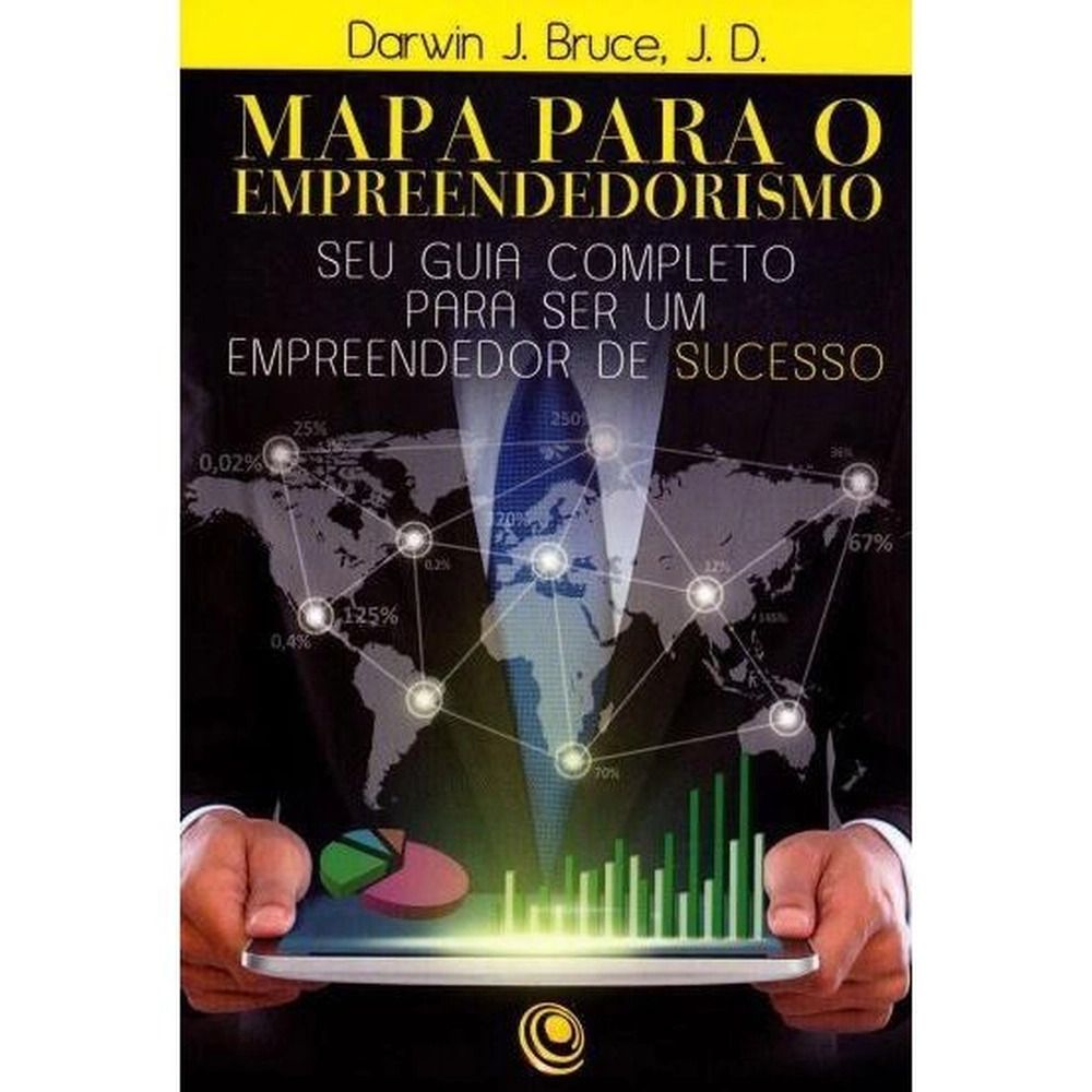 Mapa Para o Empreendedorismo